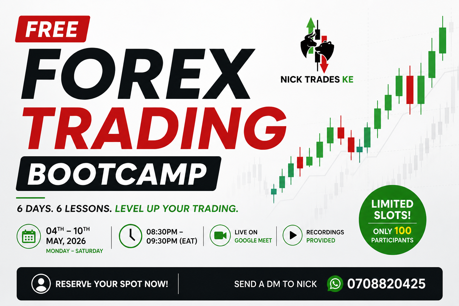 Forex Trading Bootcamp – Learn Market Structure, Liquidity & Trading Psychology
